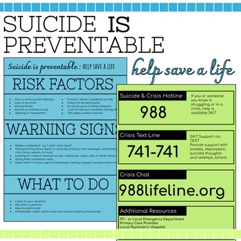 Preview of Suicide & Crisis Prevention Poster and Reference Sheet
