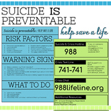 Suicide & Crisis Prevention Poster and Reference Sheet