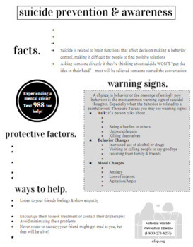 Preview of Suicide Prevention & Awareness Guided Notes
