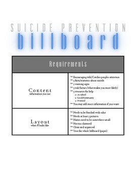 Preview of Suicide Prevention Billboard Rubric