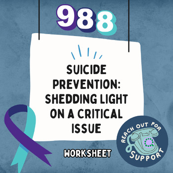 Preview of Suicide Prevention Informational Worksheet (Dial 988 if You Need Help)