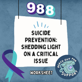 Suicide Prevention Informational Worksheet (Dial 988 if Yo