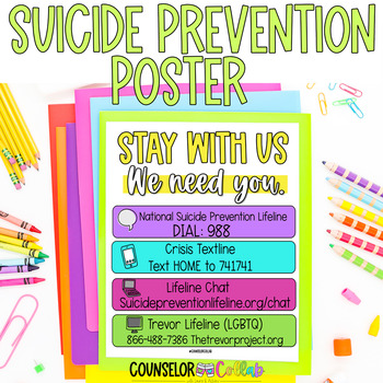 Preview of Suicide Prevention Poster FREEBIE