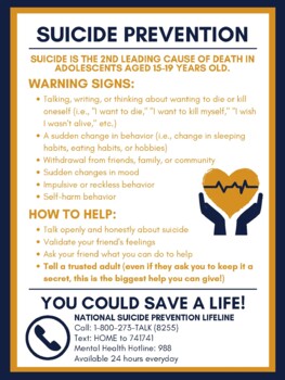 Preview of Suicide Prevention Poster, Warning Signs, How to Help, Suicide Hotline Resource