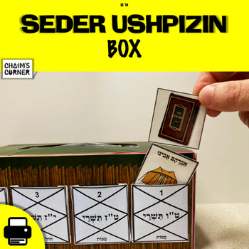 Preview of Sukkos Ushpizin Box