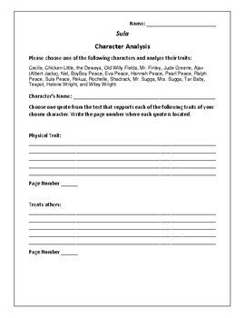 sula character analysis essay