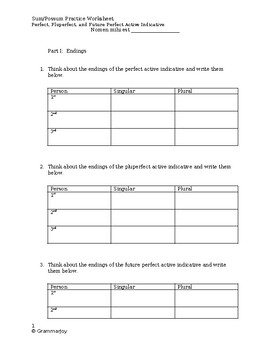 Preview of Sum and Possum Practice Worksheet: Perfect Active Indicative System