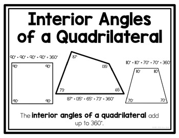 Sum Of Interior Angles Of Triangles And Quads Poster And Interactive Notebook