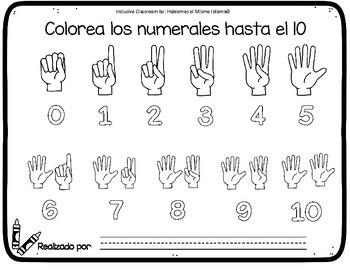 Suma con las manos | ADD | Adding | MATH Centers by Hablemos el Mismo ...