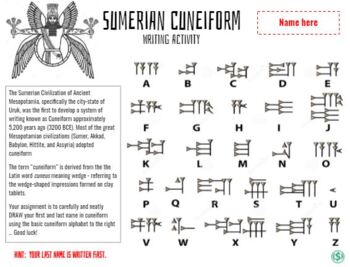 Preview of Sumerian Cuneiform Writing Activity