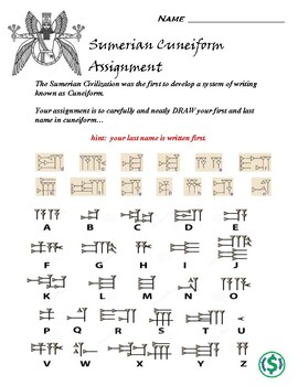 Sumerian Alphabet Chart
