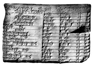 Preview of Sumerian number systems 