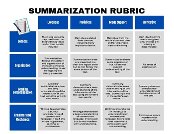 Preview of Summarization Rubric