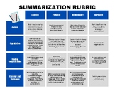 Summarization Rubric