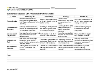 Preview of Summarization Success: OLC4O Summary Evaluation Rubric