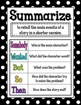 Preview of Summarize Poster/Mini-Anchor Chart