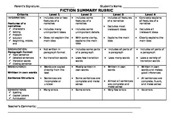 Preview of Summarizing Fiction Rubric