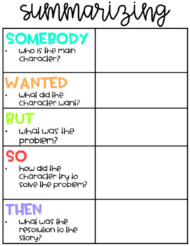 Summarizing Fiction Using SWBST "Somebody, Wanted, But, So, Then" Format.