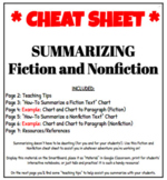 Summarizing Fiction and Nonfiction Texts: CHEAT SHEET!