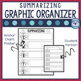 Graphic Organizer Anchor Chart: Summarize