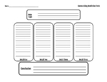 Preview of Summarizing Non-fiction Texts