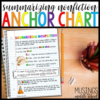summarizing anchor chart first grade