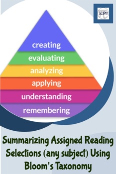 Preview of Summarizing Assigned Reading Selections (any subject) Using Bloom's Taxonomy