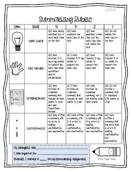 Preview of Summarizing Rubric for Informational Texts