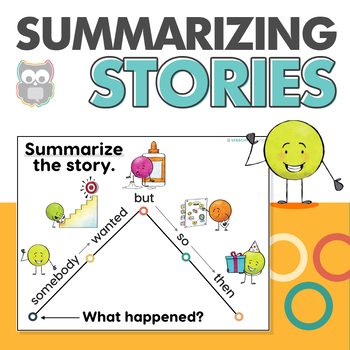 Preview of Summarizing Stories | Narratives in Speech Therapy | Somebody Wanted But So Then