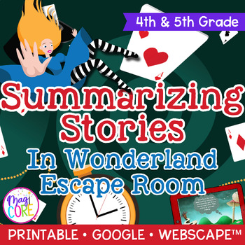 Preview of Summarize Stories & Identify Theme Wonderland Escape Room 4th 5th Grade Reading