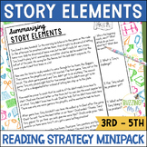 Story Elements Reading Comprehension Passage and Activities