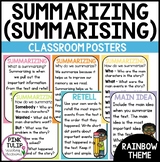 Summarizing (Summarising) Reading Posters - Classroom Decor