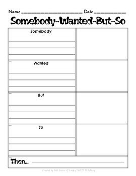 Summarizing Unit with Somebody-Wanted-But-So by Elizabeth Banco | TpT