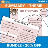 Determine a Theme of a Story and Summarize: Teaching CCSS 