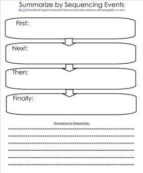 Preview of Summarizing by Sequencing graphic organizer