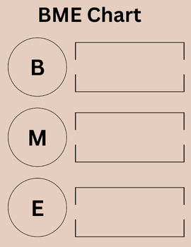 Preview of Summary Chart