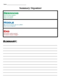 Summary Chart (BME)