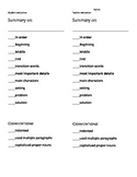 Summary Checklist or Rubric for Student and Teacher