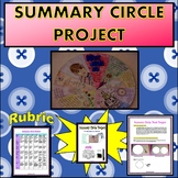 Summary Circle: Creative Book Project