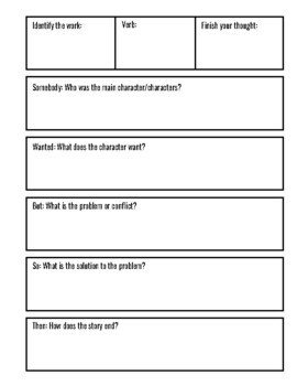 Preview of Summary Graphic Organizer