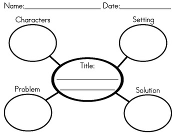 Summary Graphic Organizers by Leticia Gallegos | TpT