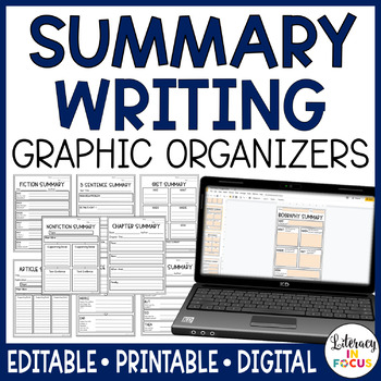 Preview of Summary Graphic Organizers | Editable | Google Classroom | Summarizing