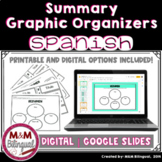 Summary Graphic Organizers in Spanish | Organizadores Gráf
