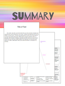 Preview of Summary Kit: Plan, Template, Rubric