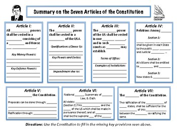 summary of the seven articles of the constitution chrestensen education