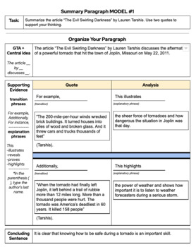 Preview of Summary Paragraph Template Model Texts