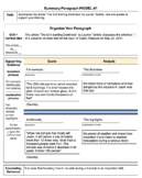 Summary Paragraph Template Model Texts
