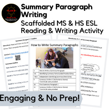 Preview of Summary Paragraph Writing Middle & High School ESL/ELL No Prep & Sub Ready
