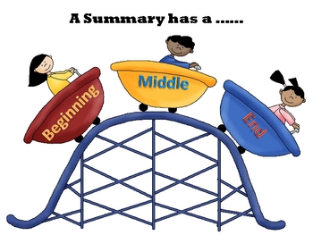 Summary Roller Coaster by A Series of 3rd Grade Events | TpT