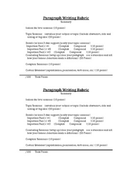 Preview of Summary Rubric for Nonfiction writing